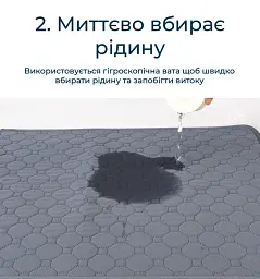 Багаторазова пелюшка для собак з котиками та лапками M (70*55) - мініатюра 4