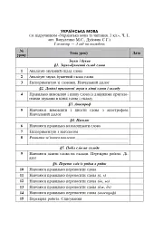 Календарне планування. 2 клас. 1 семестр - мініатюра 4