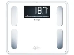 Ваги підлогові Beurer SignatureLine BF 410 White