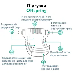 Підгузки Offspring Meow The Cat розмір L 9-13 кг 36 шт. (DP-OI-FAT-L36P-MTC) - мініатюра 7