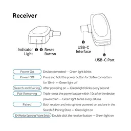 Мікрофон Vention USB Type-C 2-Pack Wireless Lavalier Black (NCBB0) - мініатюра 5