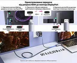 Відеокабель-перетворювач UGREEN HD169 HDMI - DisplayPort 4K 60 Гц 1,5 м темно-сірий (25153) - мініатюра 3