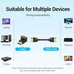 Перехідник HDMI F --> HDMI M, кут 90° 4K 60Hz PVC Vention чорний - мініатюра 8