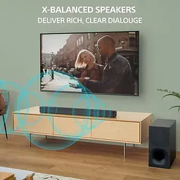 Саундбар Sony HT-S400 - мініатюра 7
