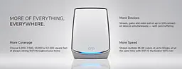 NETGEAR Система WiFi-Mesh Orbi RBK852 AX6000, 2мод, білий - мініатюра 6