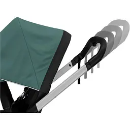 Детская коляска Thule Shine Mallard Aluminum/Mallard Green [11400201] [107662] - мініатюра 6