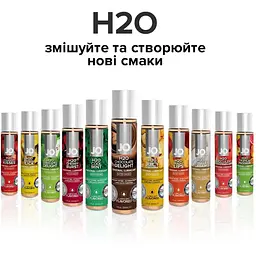 Змазка на водній основі System JO H2O - Chocolate Delight (30 мл) - мініатюра 5