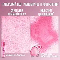 Спрей Maybelline New York Grippy для фіксації макіяжу з ніацинамідом 100 мл - мініатюра 8