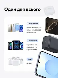 Мережевий зарядний пристрій UGREEN X524 1 USB-C до 45 Вт PD 3.0 PPS чорний (65052) - мініатюра 3