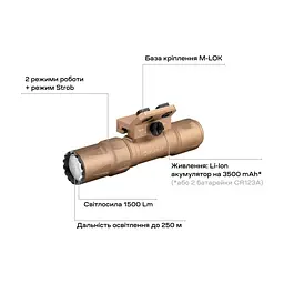 Ліхтар Olight Odin S M-LOK Desert Tan (0.0002.0107) - мініатюра 6