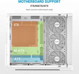 Корпус SAMA V60 без БЖ (V60-WHADA7X1-GL) White - мініатюра 10