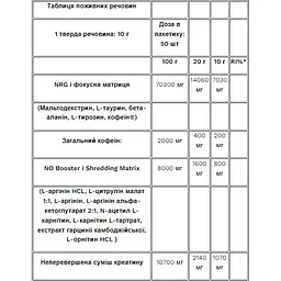Передтренувальний комплекс Pure Gold Blood Tutti Frutti Sample 10 г - мініатюра 2