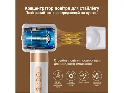 Фен-мультистайлер Inspire WT-626-B 7 в 1 White - мініатюра 7