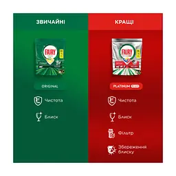 Таблетки для посудомийних машин Fairy Platinum Plus All in One Lemon 25 шт. (8700216236386) - мініатюра 5