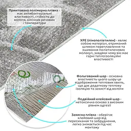 Самоклеючі шпалери Sticker Wall 2800х450х1.5 мм Чорний мармур SW-00000730 - мініатюра 2
