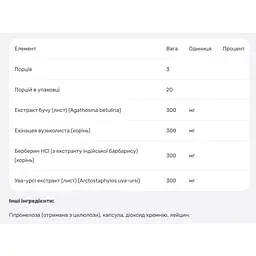 Здоров'я сечовивідних шляхів Thorne Uristatin 60 капсул - мініатюра 4
