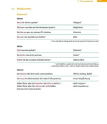 Deutsch – Übungsgrammatik für die Grundstufe – PLUS Buch mit Code - Аннелі Білліна - мініатюра 3