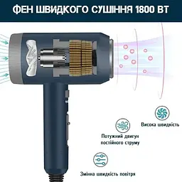 Професійний фен для волосся Confu KF-3127 з іонізацією, дифузором, 1800 Вт, темно-синій - мініатюра 5