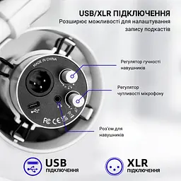 Мікрофон Fifine T688W White [126023] - мініатюра 6