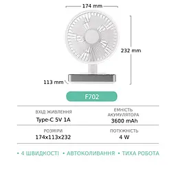 Вентилятор настільний бездротовий GXQC F702 білий - мініатюра 5