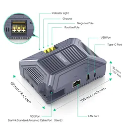 POE інжектор EDUP EP-SK0057 для Starlink Gen 2 180W (19872) - мініатюра 2