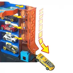 Ігровий набір Hot Wheels Паркінг у центрі міста (HDR28) - мініатюра 3