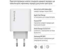 Мережевий зарядний пристрій ColorWay GaN Mini 50 W White (CW-CHS050PD-WT) - мініатюра 4