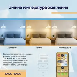 Вентилятор XoKo LED Fan Light 001 (XK-FL-001) - мініатюра 10