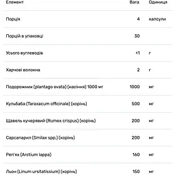 Повне очищення організму Solaray Total Cleanse Multisystem 120 капсул - мініатюра 3
