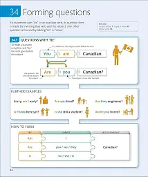 English for Everyone English Grammar Guide - мініатюра 9