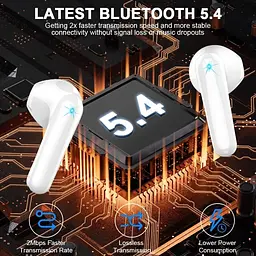 Бездротові навушники Bluetooth 5.3 - мініатюра 3
