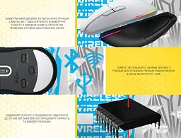 Ігрова миша HATOR HTM-630 Pulsar3 Wireless ESports Gaming 12000DPI 35G - мініатюра 7