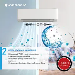 Кондиціонер Panasonic Etherea CS-Z25ZKEW/CU-Z25ZKE White - мініатюра 6