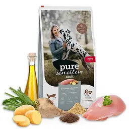 Сухий беззерновий корм для дорослих собак Mera ps fresh meat Truthan&Kartoffel із свіжим м'ясом індички і картоплі 4 кг