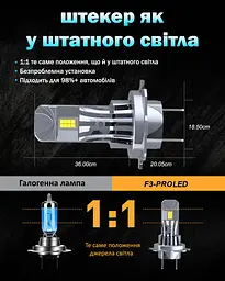 Комплект світлодіодних ламп Infolight F3-Pro 9005 30W - мініатюра 6