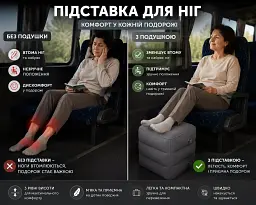 Подушка надувна під ноги для подорожей - компактна дорожня підставка для ніг у літак поїзд авто - 3 рівні висоти (комплект 2 шт.) - мініатюра 3