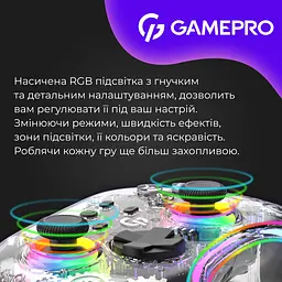 Геймпад GamePro бездротовий прозорий (GPX13T) - мініатюра 6
