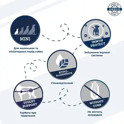 Сухий корм для дорослих собак мініатюрних та малих порід Dr.Clauder’s Sensitive Mini Adult Lamb & Rice ягня та рис 2 кг - мініатюра 2