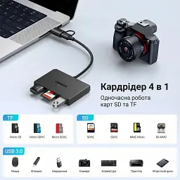 Card Reader USB 3.0 4-in-1,OTG USB-C/USB-A, SD/TF, 4-in-1 CM812 Ugreen (45167) - мініатюра 8