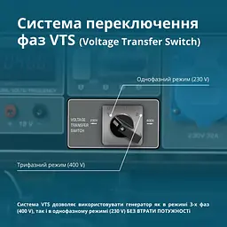 Konner & Sohnen Генератор бензиновий KS 10000E 1/3, 230/400В, 7.5/8кВт, 3Фазі, електростартер, 88кг - мініатюра 4