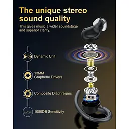 Бездротові навушники Jesebang YT18 HiFi - мініатюра 4