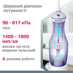 Портативний іригатор для ротової порожнини B.Well TH-917 (TH-917-2628) 16_2628 - мініатюра 5