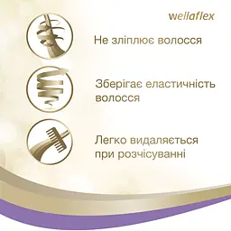 Лак для волосся Wella Wellaflex Об'єм для тонкого волосся суперсильної фіксації, 75 мл - мініатюра 4