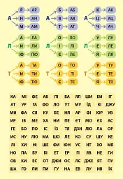 Читання з наліпками. Захопливі змагання - Світлана Сіліч - мініатюра 4