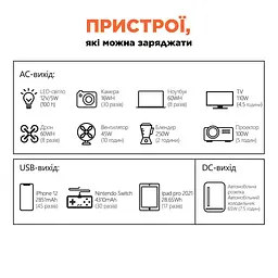 Портативне джерело живлення KPS-800PX(PGH500P-S) Kraft (42-00059) - мініатюра 5