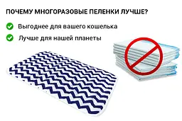 Багаторазова пелюшка для собак AquaStop арт.8 40х60 см - мініатюра 3