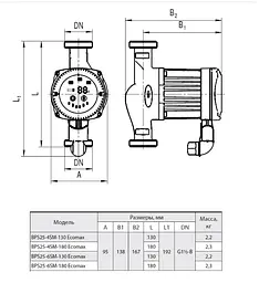 Циркуляційний насос NPO BPS 25-4SM-130 Ecomax - мініатюра 4