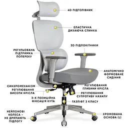 Крісло Mealux D1 Air Fabric Grey ( HF-D1 F/G) - мініатюра 2