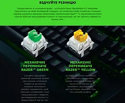 Механічна ігрова клавіатура RAZER BlackWidow V-3 TKL RU Green Switch Black - мініатюра 10
