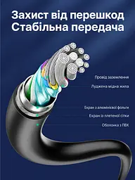 Кабель UGREEN US184 USB-A - USB-C USB 3.0 3 А 1,5 м чорний (20883) - мініатюра 4